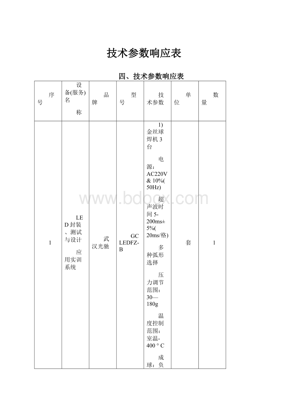 技术参数响应表.docx_第1页