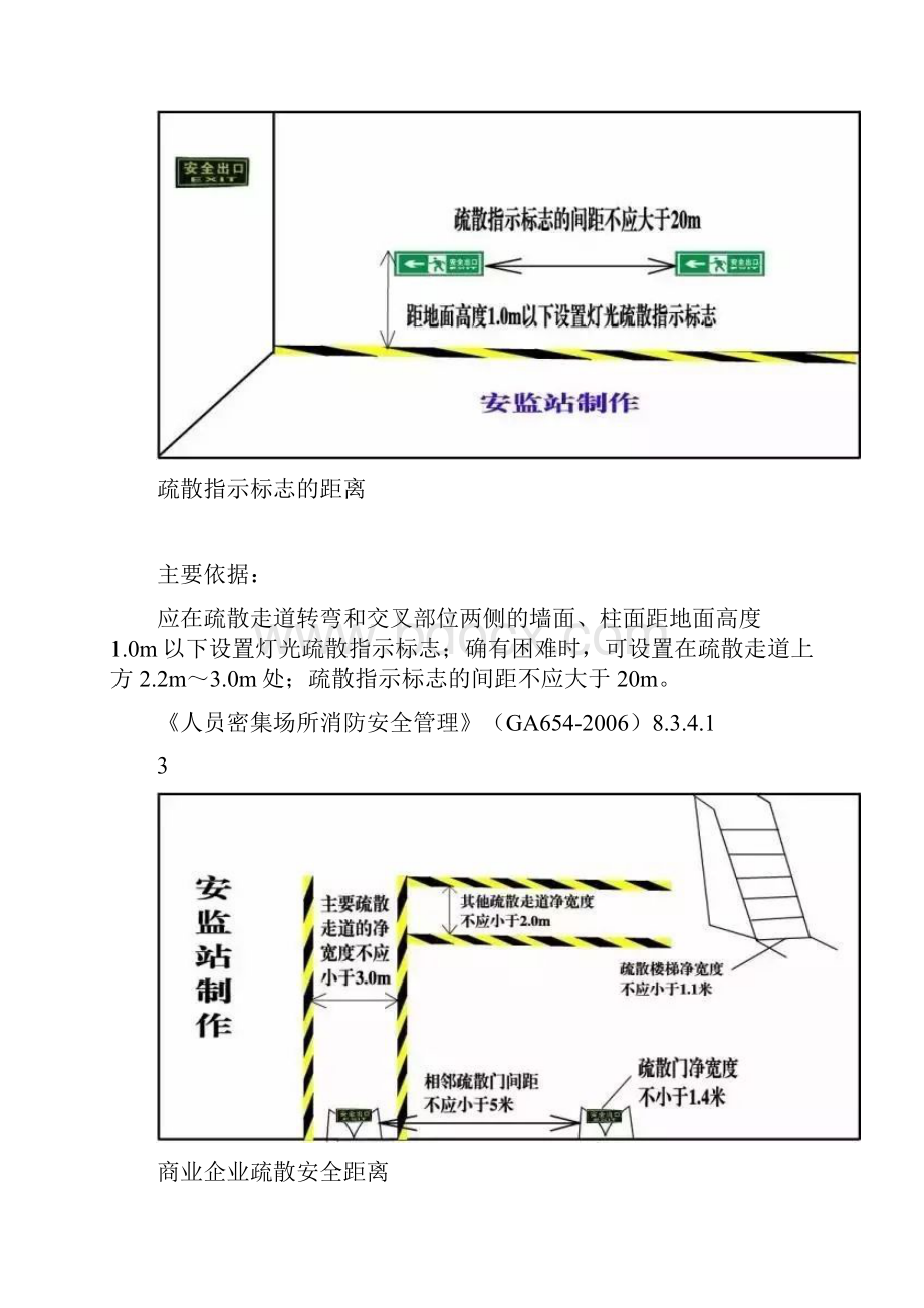 企业常见的100项安全距离有图有依据安全文化.docx_第3页