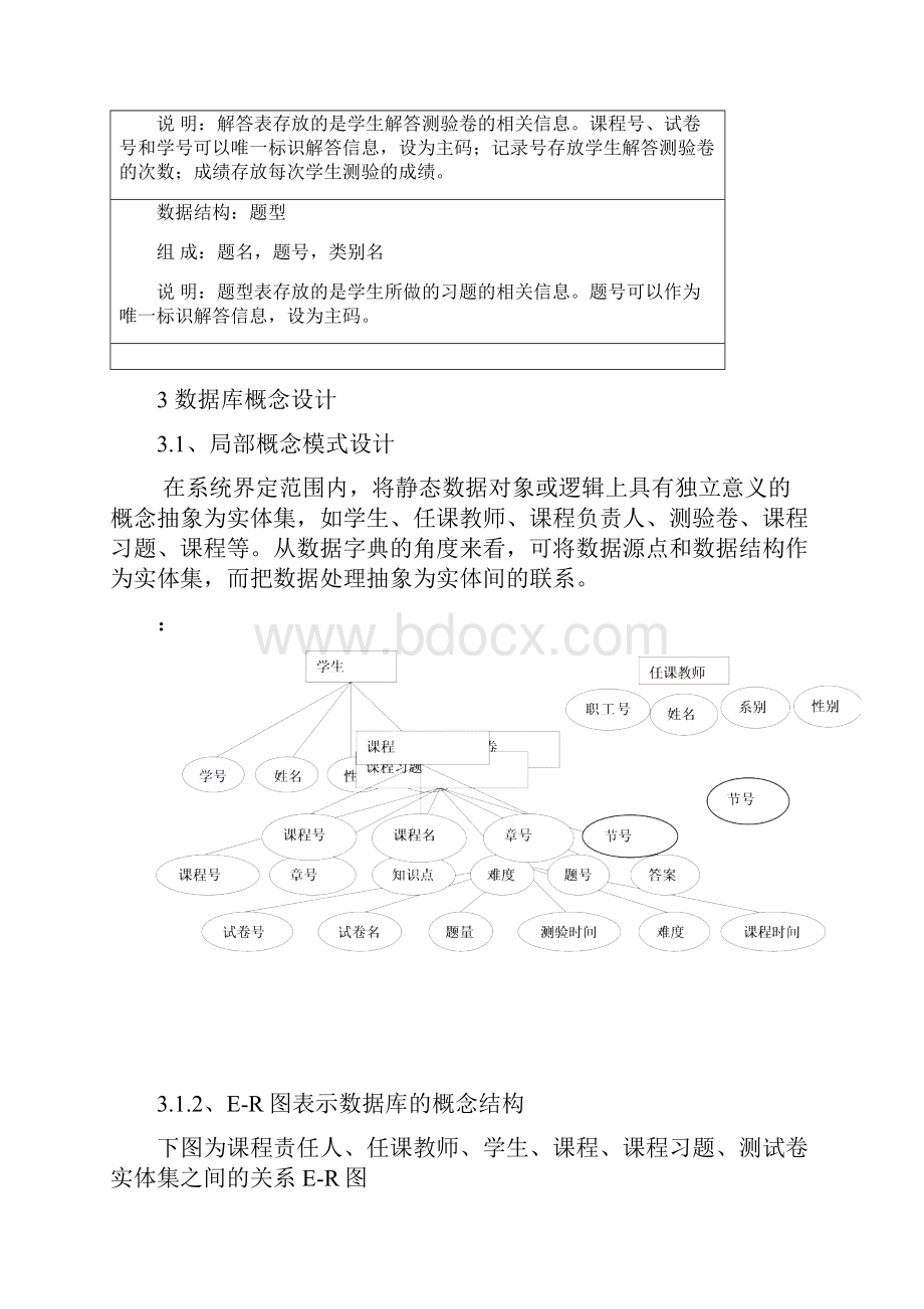 习题库管理系统.docx_第3页