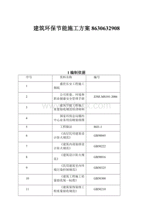 建筑环保节能施工方案8630632908.docx