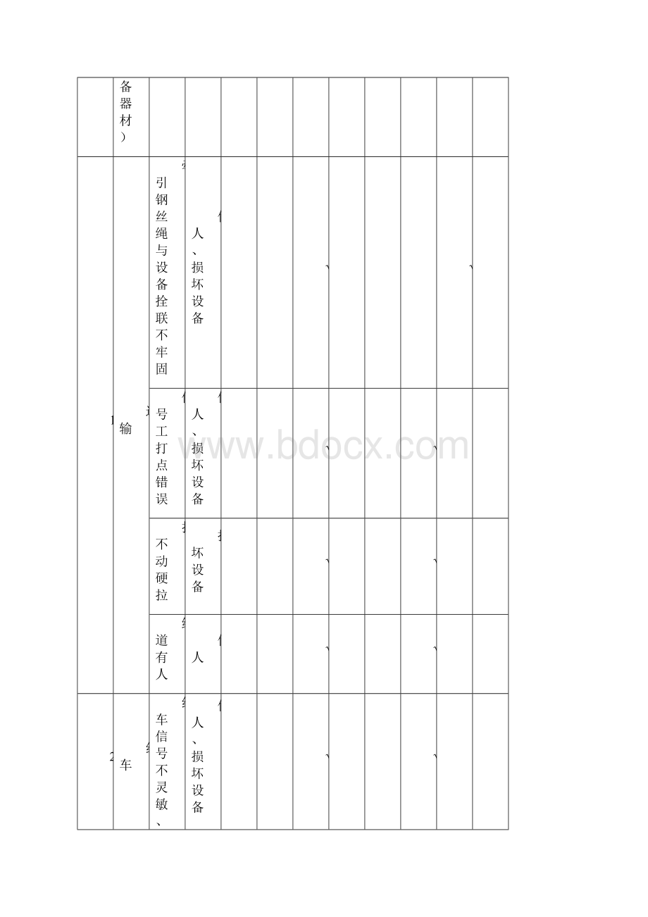 6603工作面边生产边安装设备安全技术措施.docx_第3页