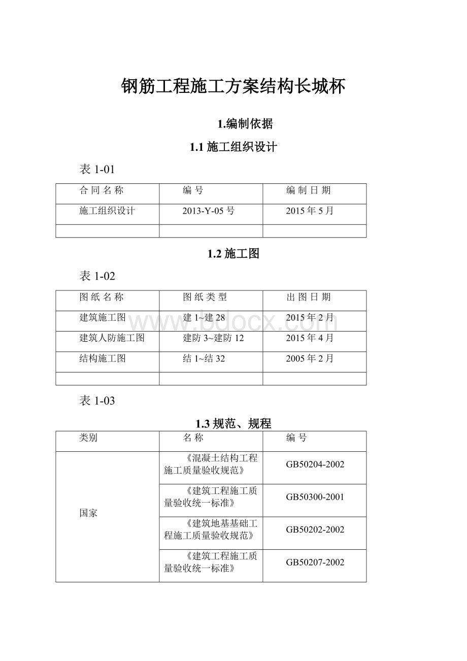 钢筋工程施工方案结构长城杯.docx