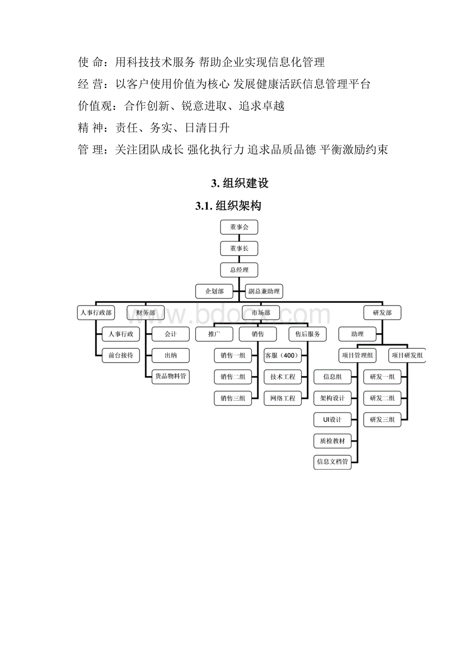 企业品牌建设规划.docx_第2页