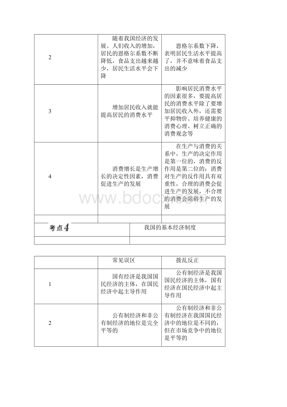 届高考政治二轮复习A版考前最后一课警惕易错50点教师用书.docx_第3页