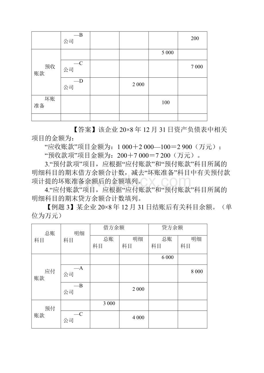 商场连锁超市偷税问题分析.docx_第3页