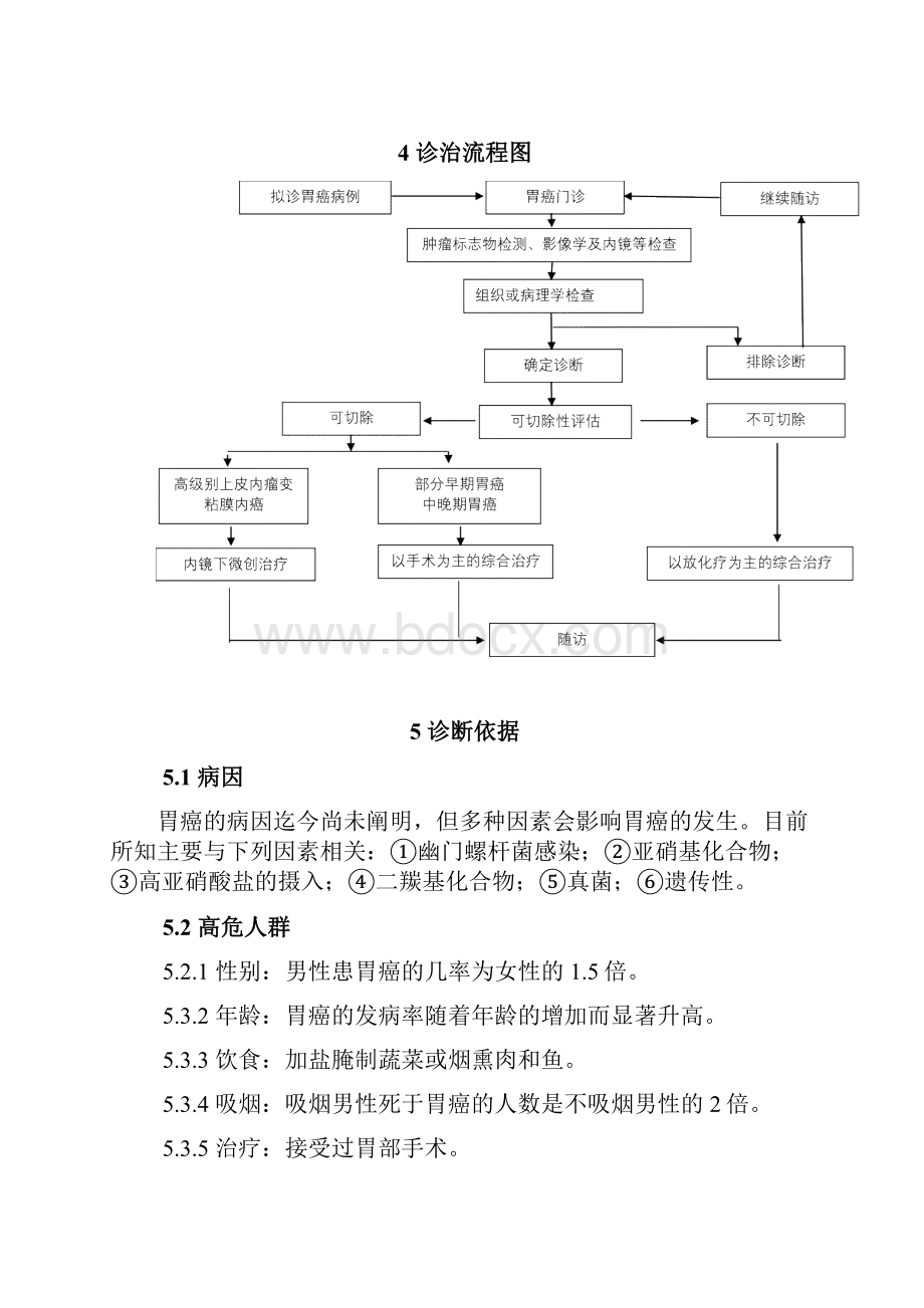 胃癌规范化诊疗指南.docx_第2页