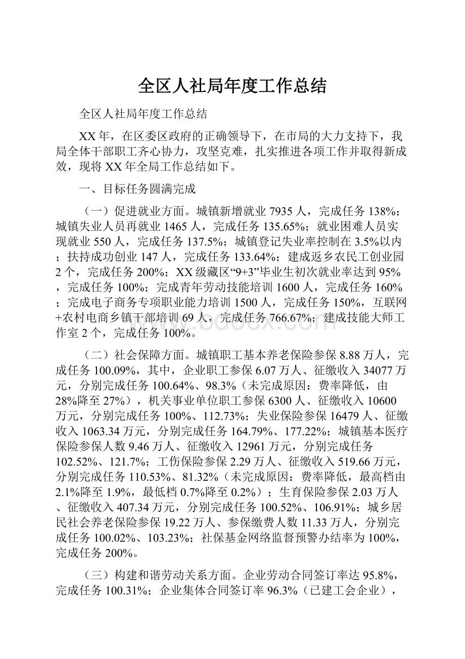 全区人社局年度工作总结.docx