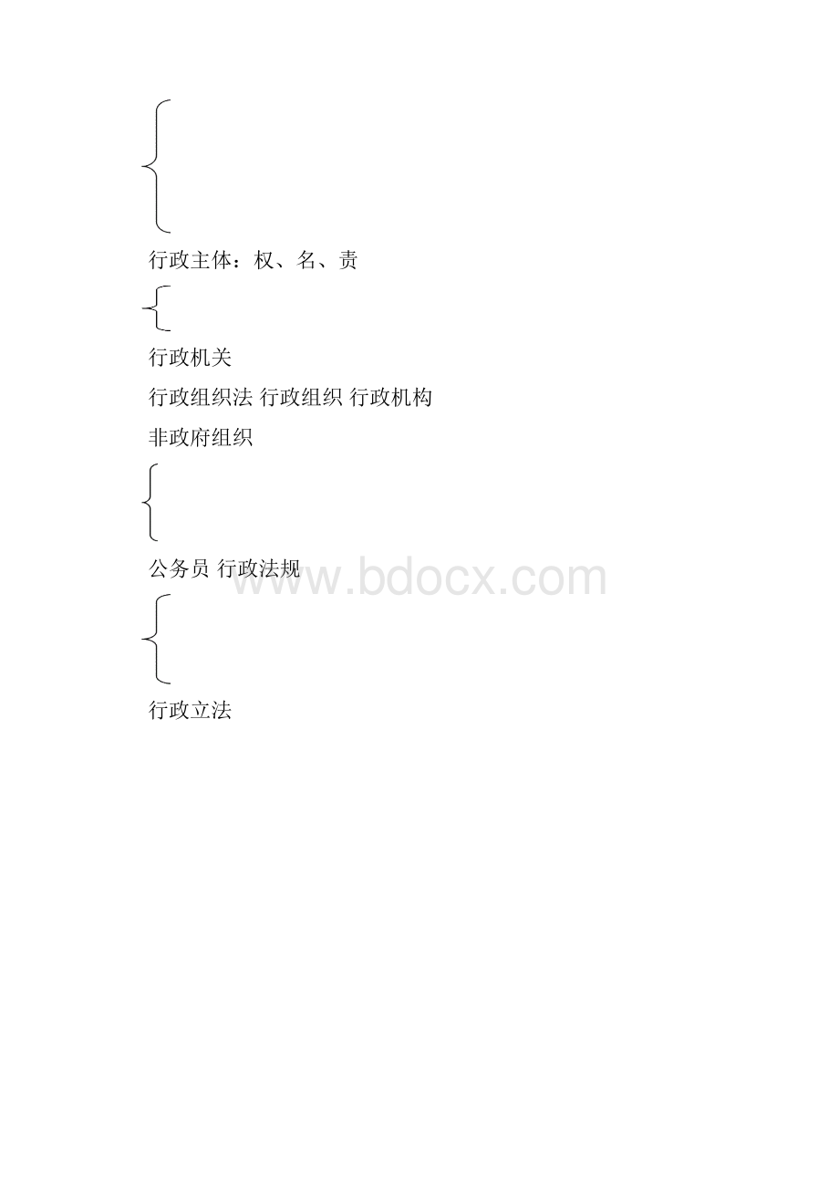 00923自考《行政法和行政诉讼法》系统知识系统总结与概要.docx_第3页