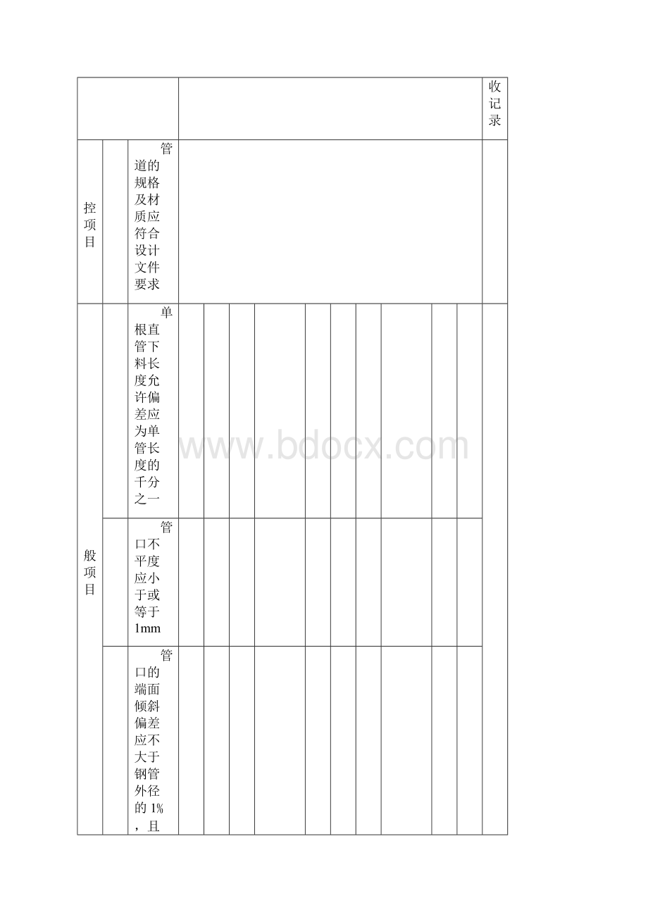 石油天然气建设工程施工质量验收规范油气田集输管道工程表格.docx_第3页