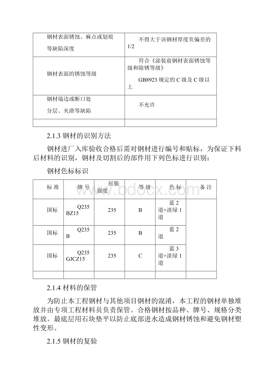 钢结构柱加工制作施工方案.docx_第3页