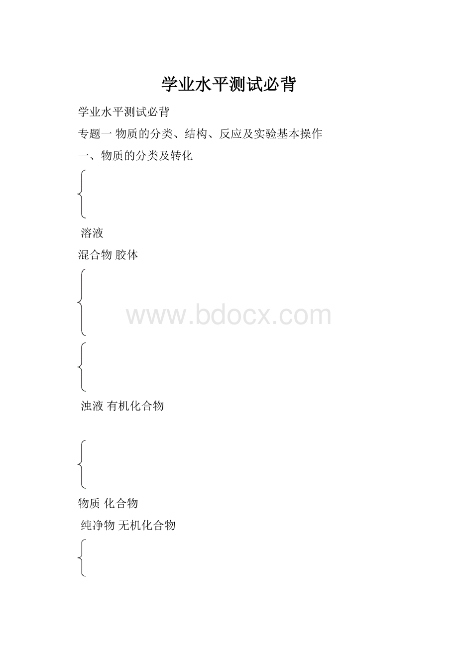 学业水平测试必背.docx