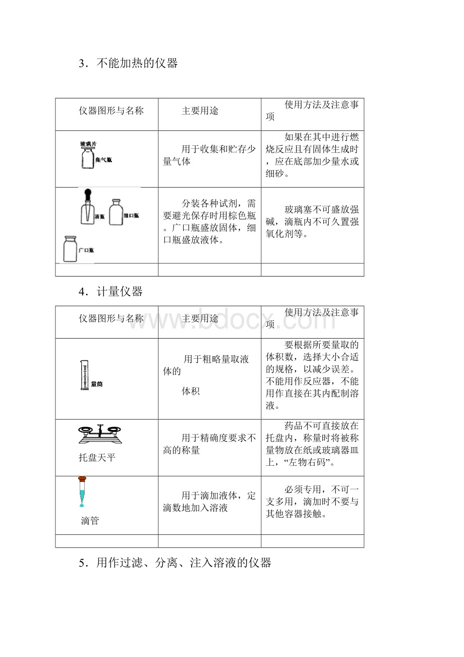 中考化学一轮复习 第一单元 走进化学世界练习 人教新课标版.docx_第3页