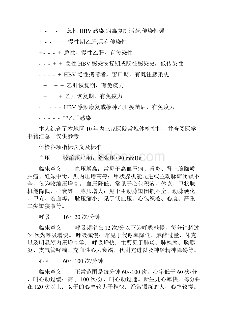 常规人体体检六大类指标对照表.docx_第3页