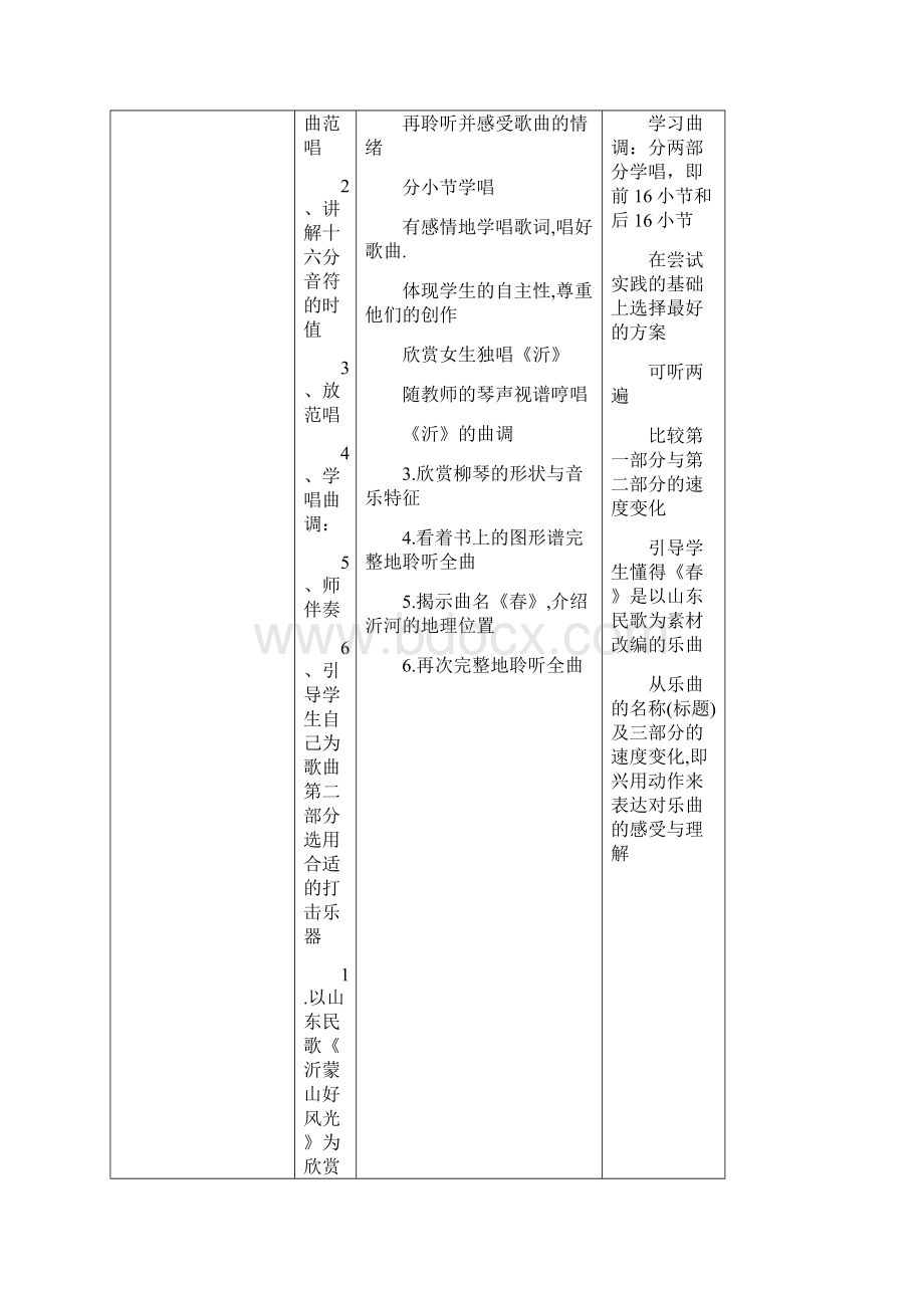 新人音版小学音乐三年级下册教案.docx_第2页