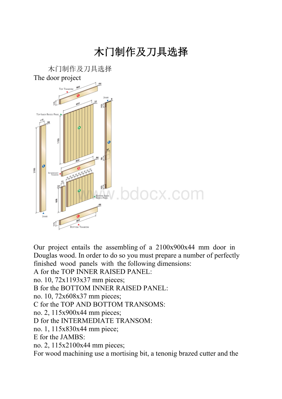 木门制作及刀具选择.docx_第1页