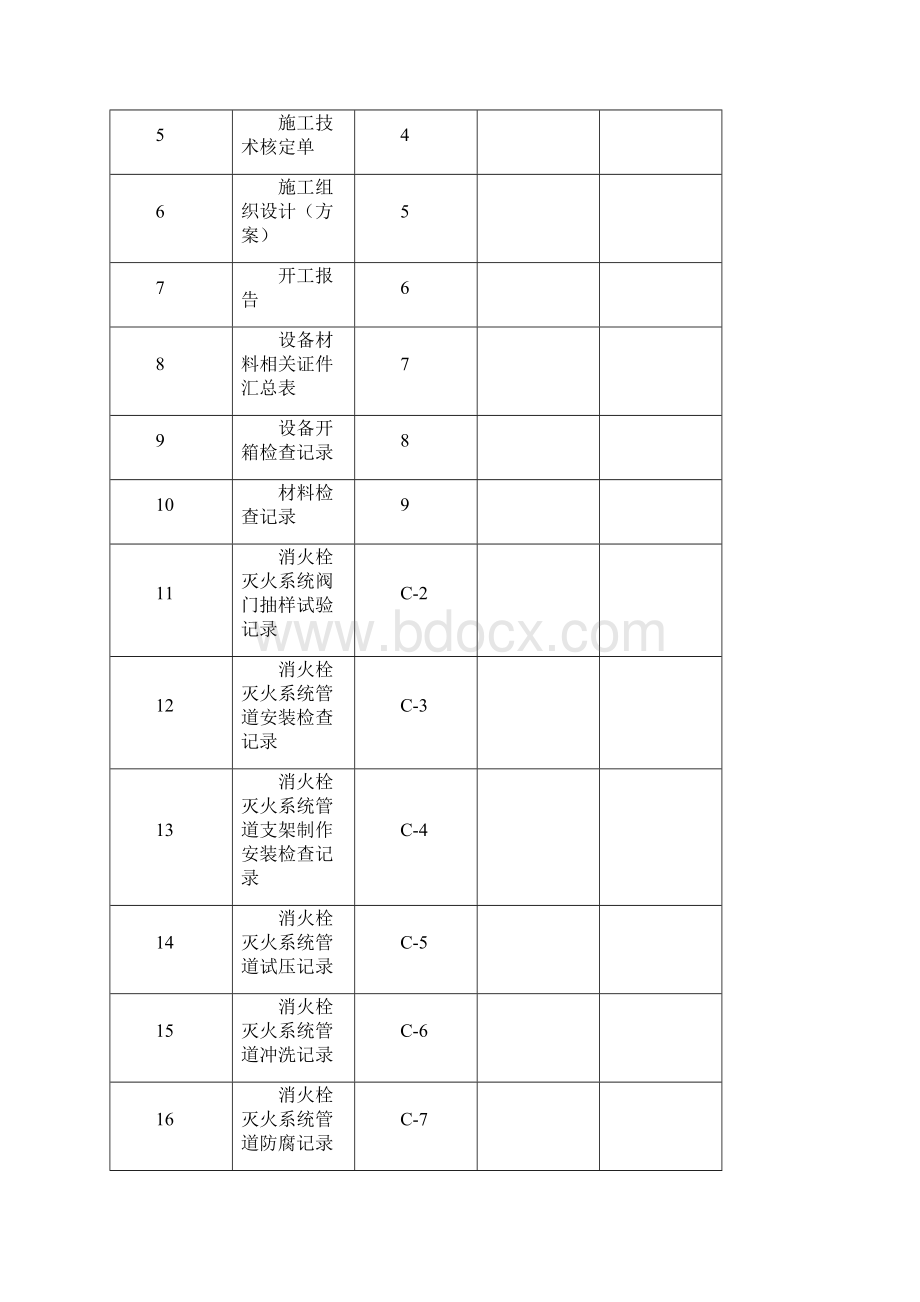 全套天工锦绣花园附4C消火栓系统验收资料表格.docx_第2页