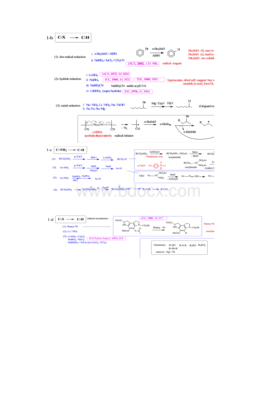 官能团转变全图解.docx_第2页