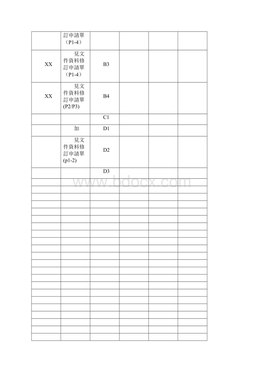 超信培训与教育管理程序.docx_第2页