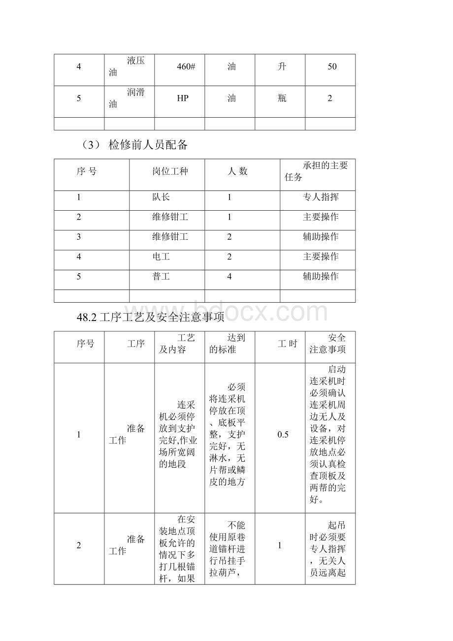 连采机更换截割臂作业流程.docx_第2页