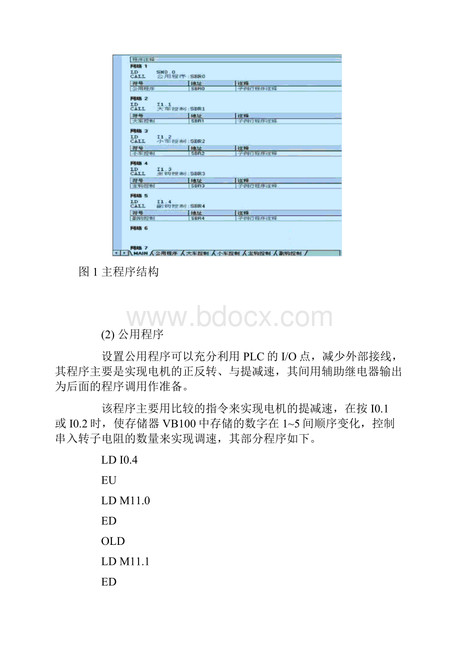 桥式起重机的PLC改造.docx_第3页