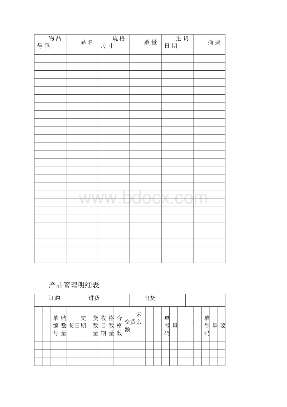 物资管理常用表格.docx_第3页