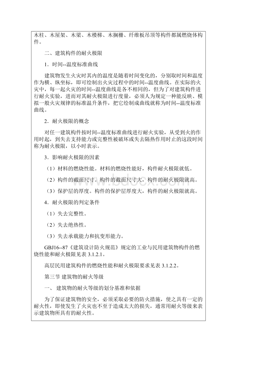 建筑物防火等级.docx_第2页