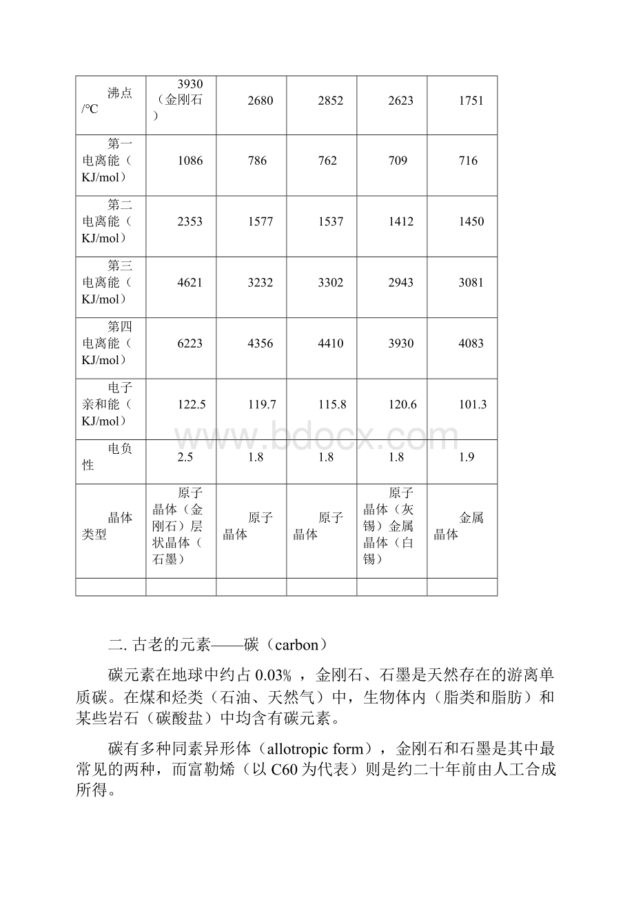 碳及硅元素的性质及应用.docx_第3页