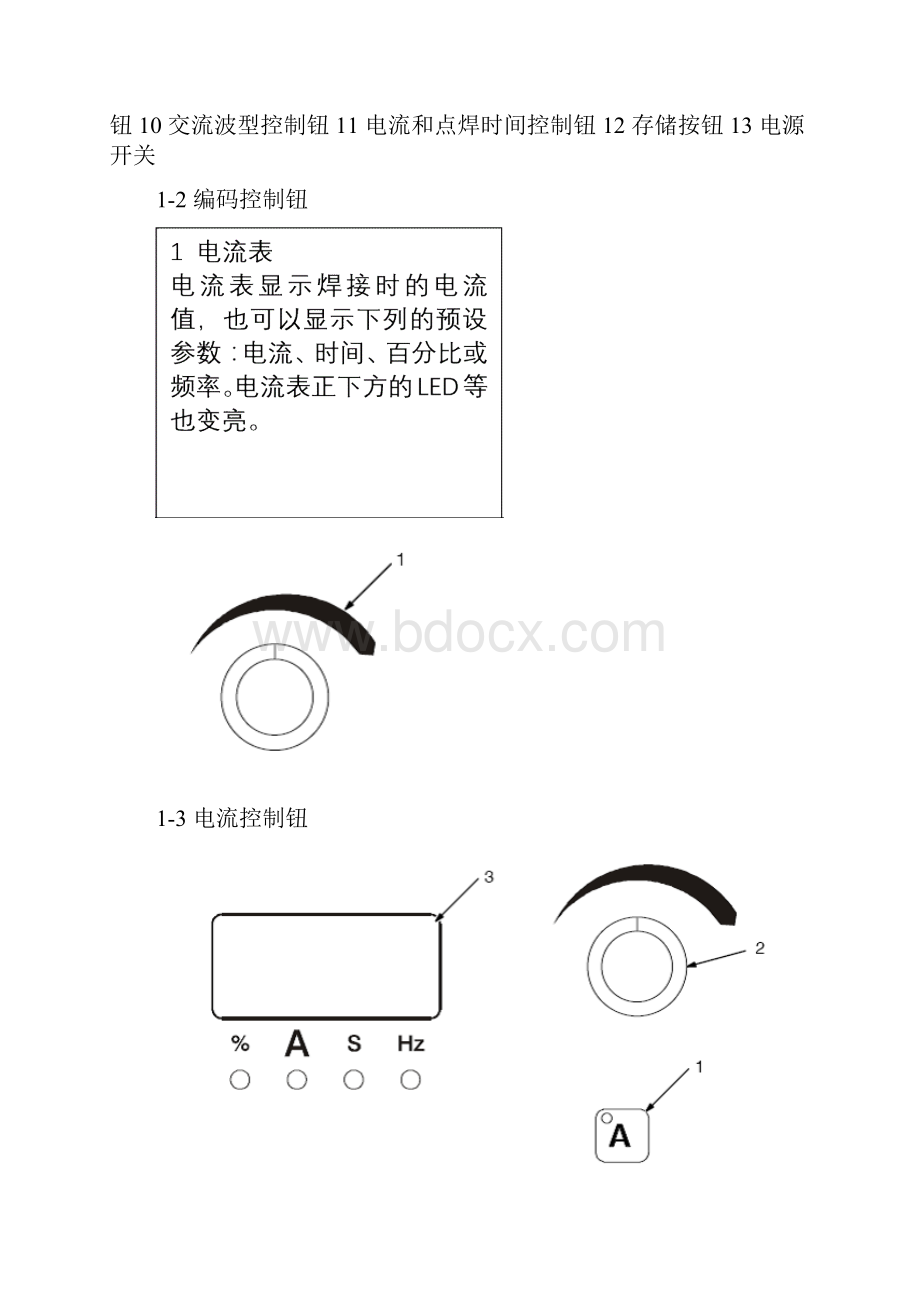 米勒焊机操作说明书文书特制.docx_第2页