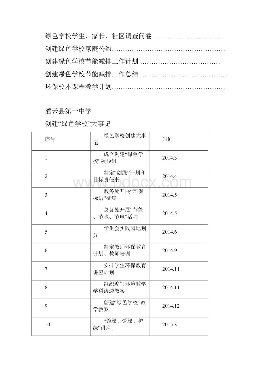 绿色学校创建材料汇编.docx_第3页