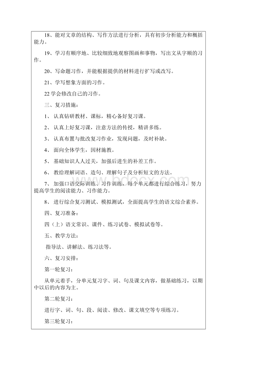 苏教版四上期末复习计划13单元.docx_第2页