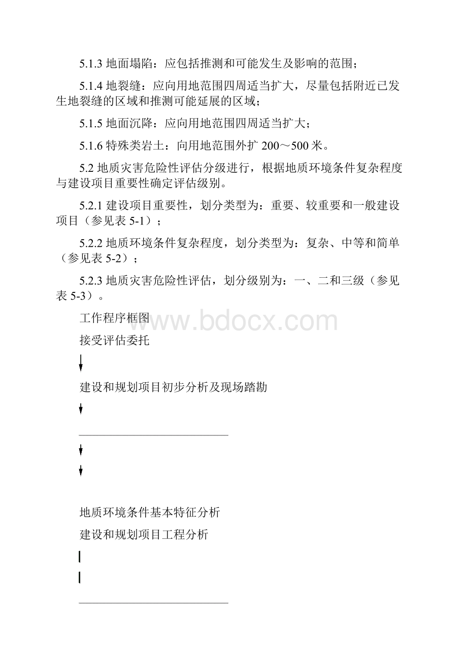 江苏省地质灾害危险性评估技术要求改.docx_第3页