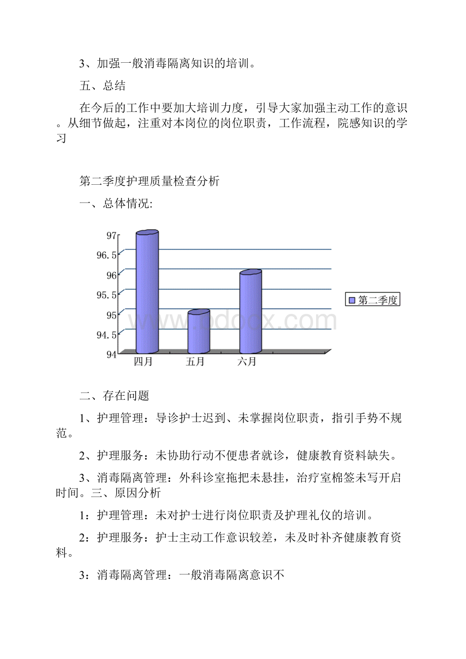 门诊第一季度护理质量检查分析.docx_第2页