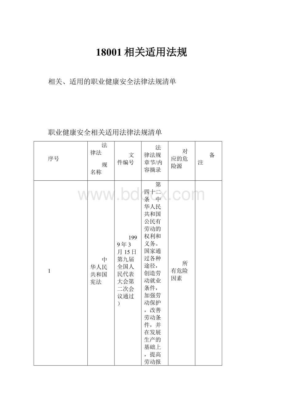 18001相关适用法规.docx