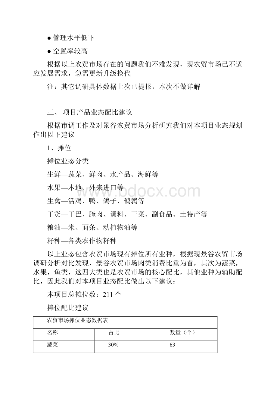 最新XX商贸城农贸市场项目整体营销推广计划书.docx_第3页