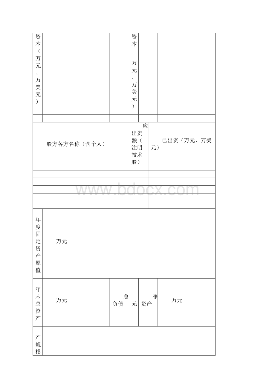 深圳市认定高新技术企业申报书.docx_第3页