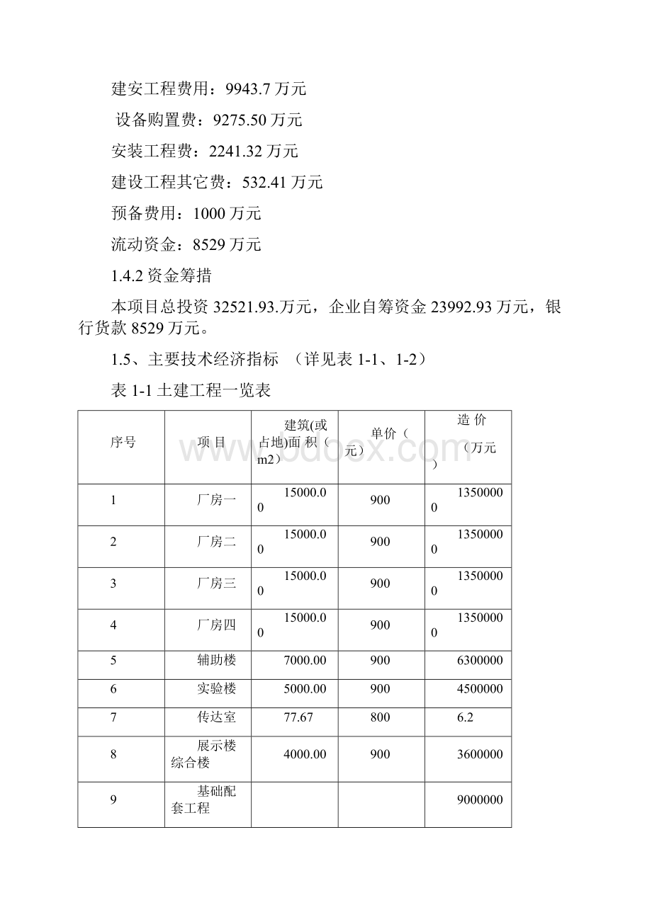 年产40万台汽油发动机新建项目可行性研究报告.docx_第3页