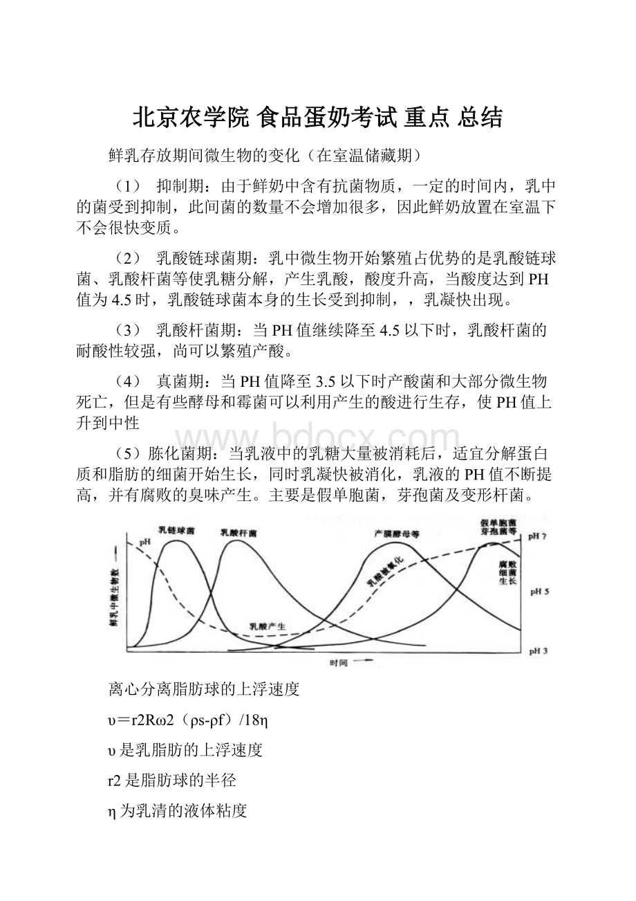 北京农学院 食品蛋奶考试 重点 总结.docx