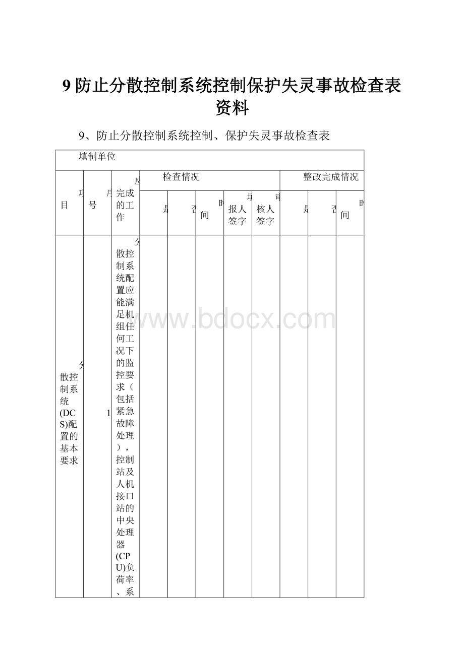 9防止分散控制系统控制保护失灵事故检查表资料.docx_第1页