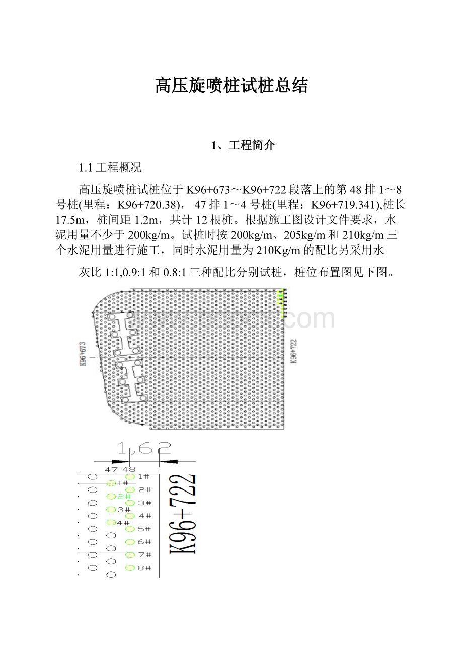 高压旋喷桩试桩总结.docx_第1页