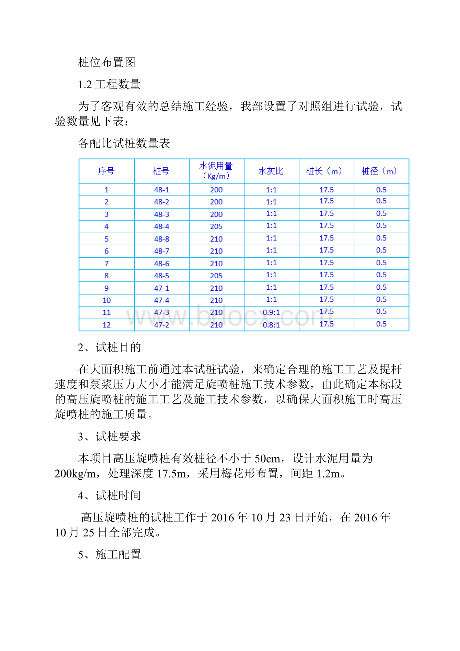 高压旋喷桩试桩总结.docx_第2页