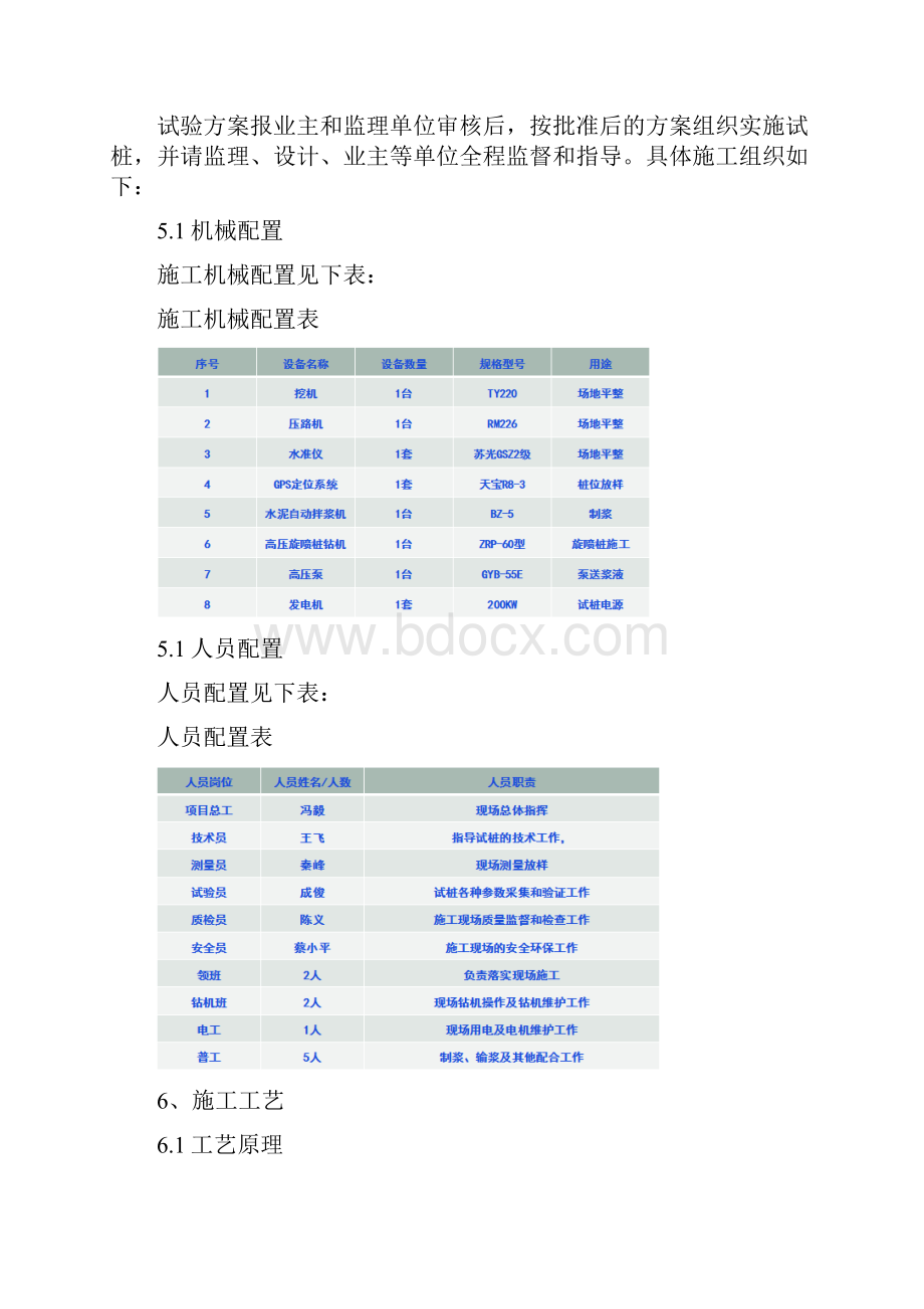 高压旋喷桩试桩总结.docx_第3页