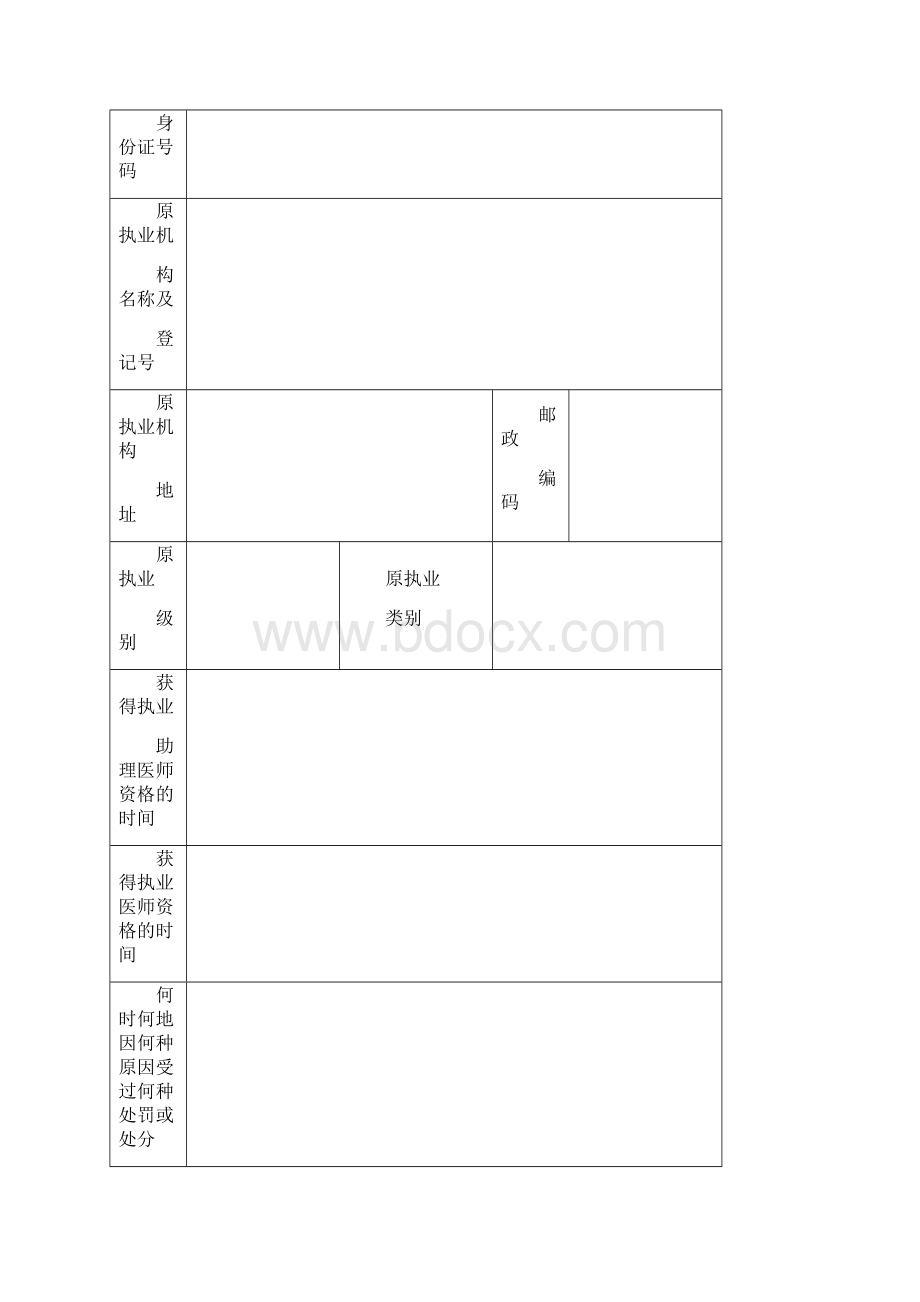 医师变更执业范围申请审核表.docx_第3页