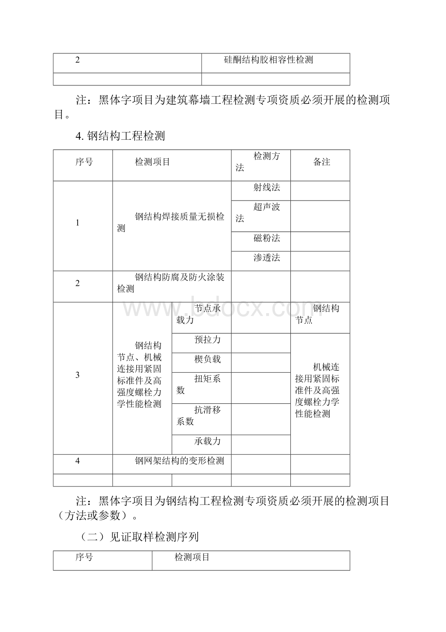 广东省建设工程质量检测机构资质条件细则.docx_第3页