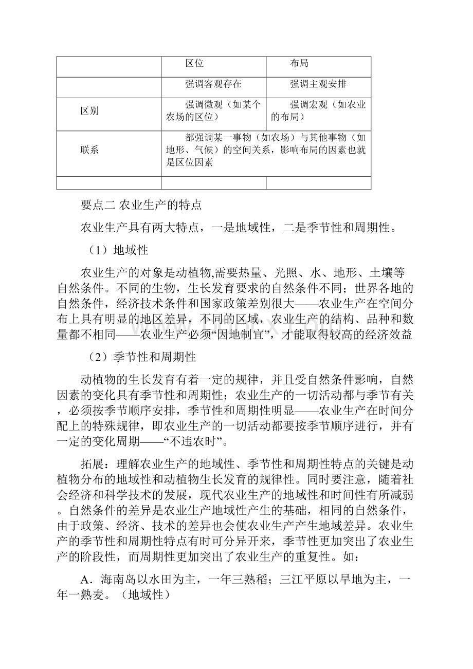 高考地理二轮复习专题7 农业生产活动专题.docx_第3页