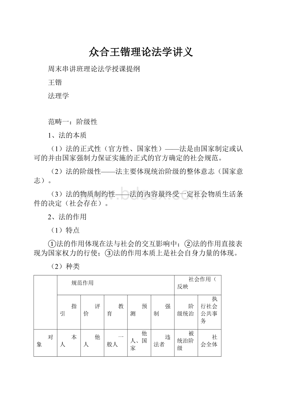 众合王锴理论法学讲义.docx