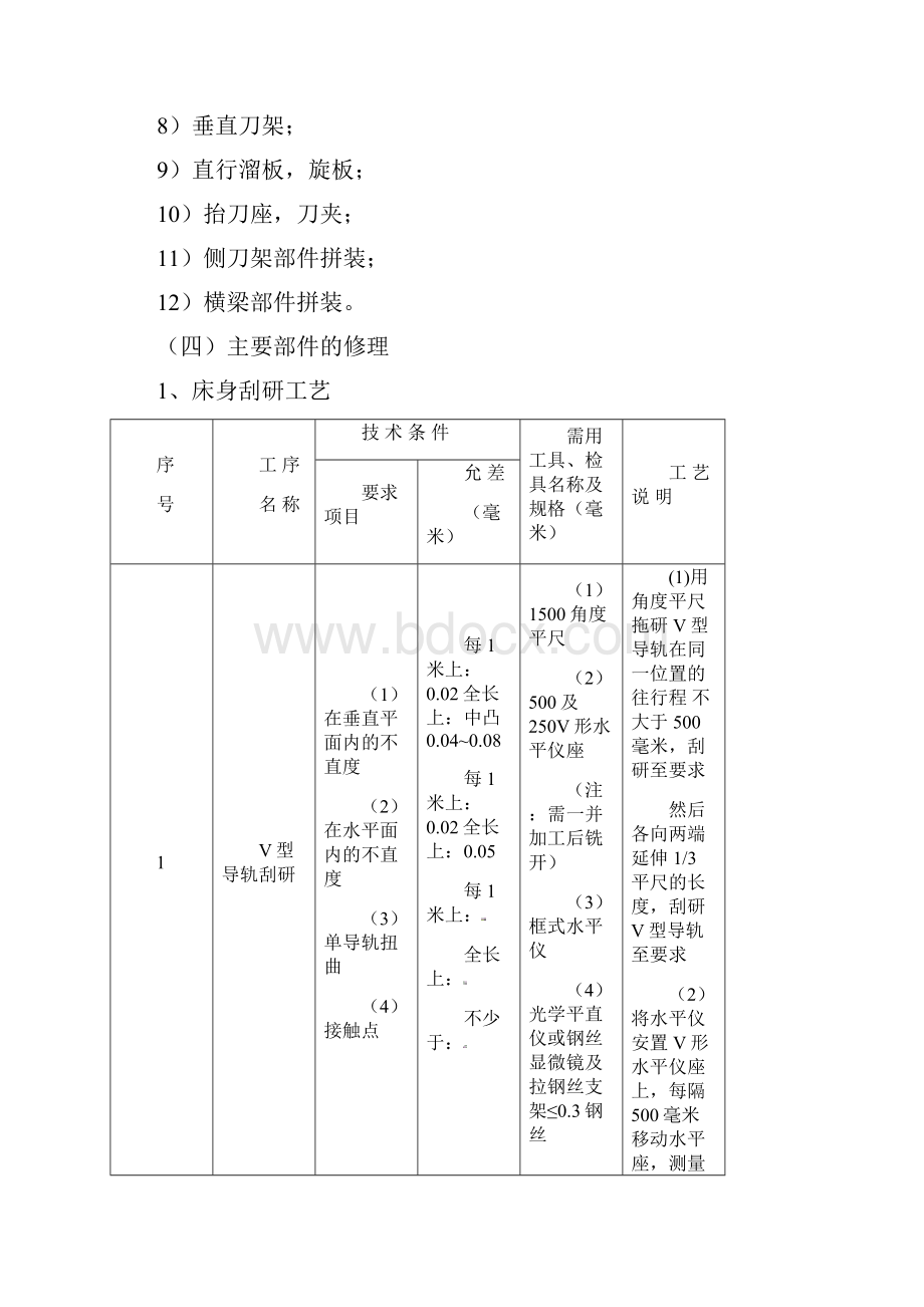 大型龙门刨及龙门铣修理工艺.docx_第3页