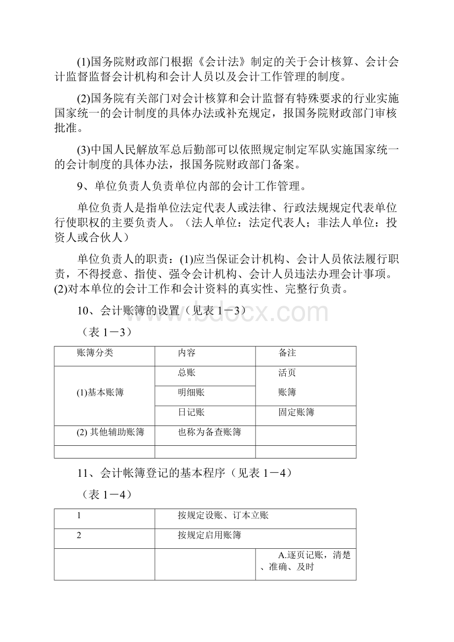 财经法规与会计职业道德课堂笔记.docx_第3页