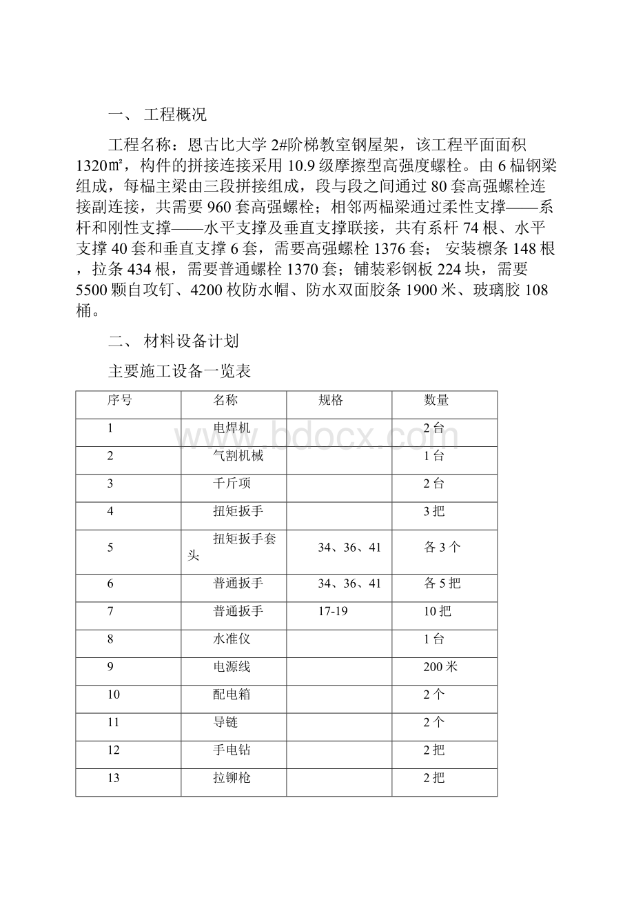 钢屋架施工组织设计.docx_第2页