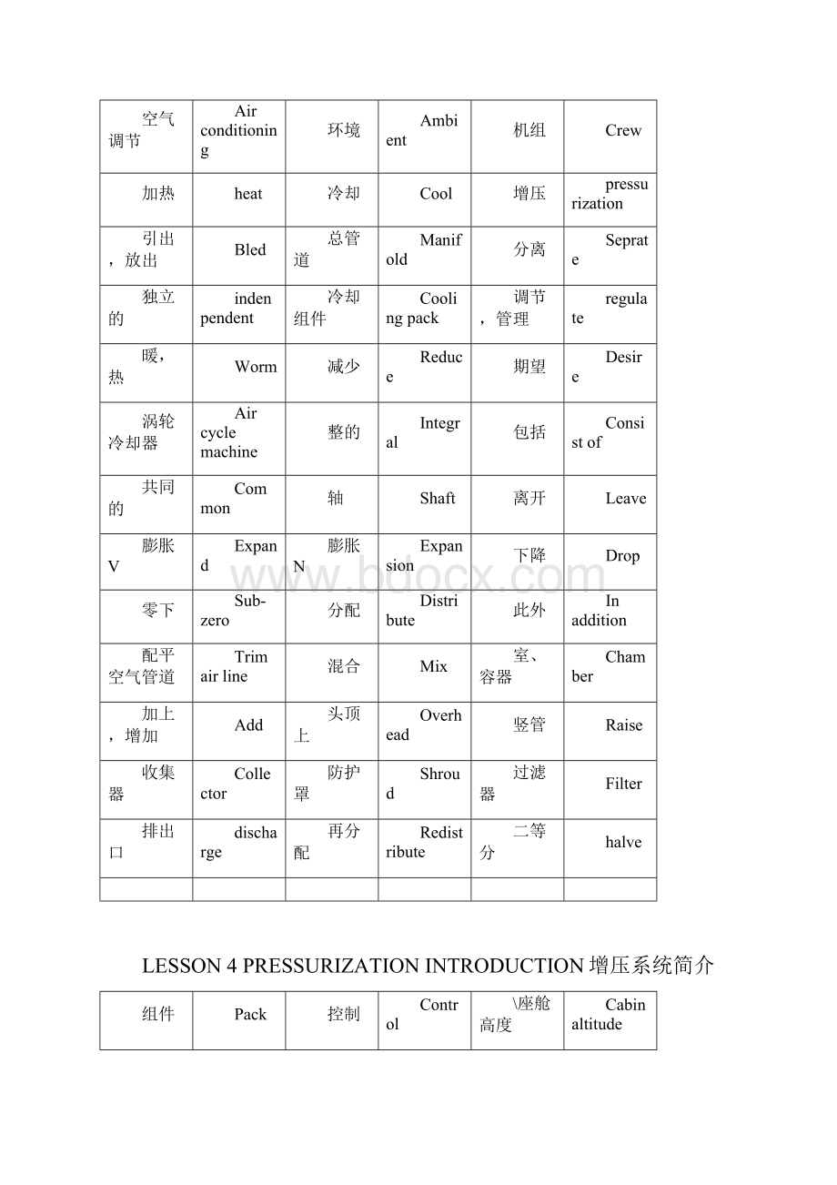 航空工程英语docx.docx_第3页