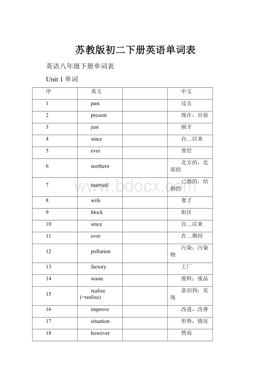 苏教版初二下册英语单词表.docx